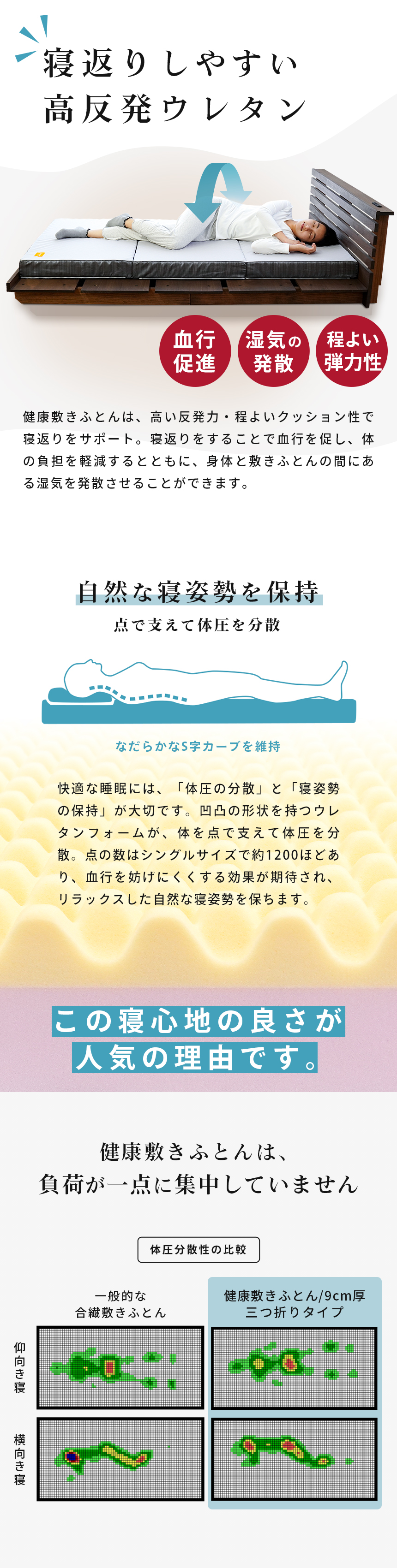 寝返り・自然な寝姿勢