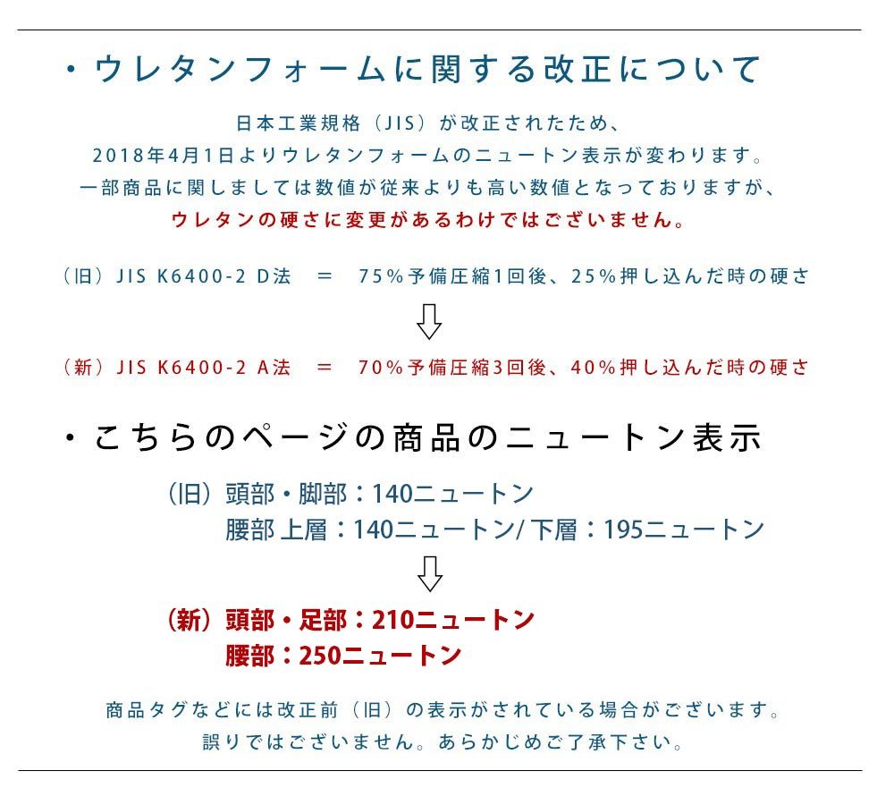 高反発マットレス シングル 西川 Afit アフィット 高反発 折りたたみ