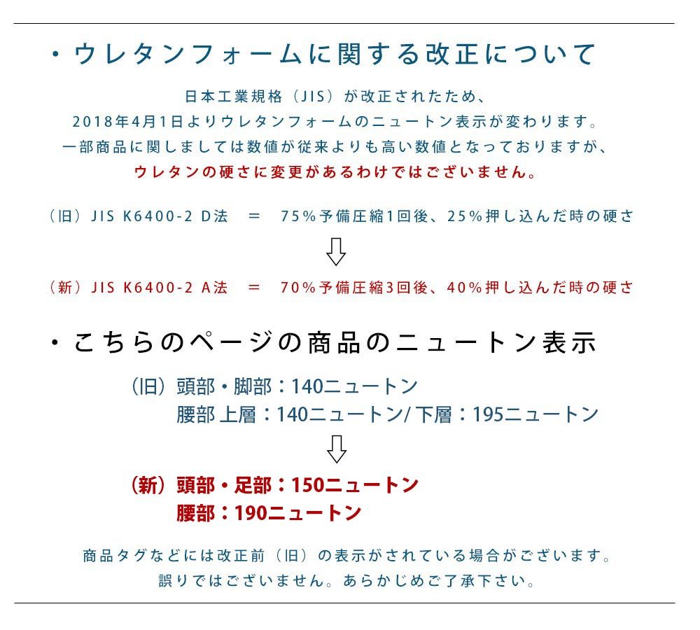 高反発マットレス 敷布団 敷き布団 シングル 西川 Afit アフィット