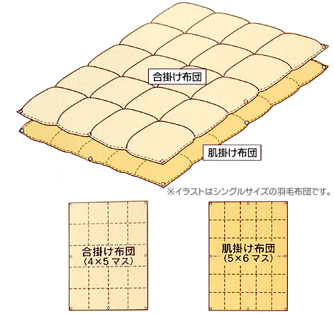 2枚合わせ羽毛布団 マザーグースダウン95 448dp 日本製 無地ピュアホワイト シングルロング