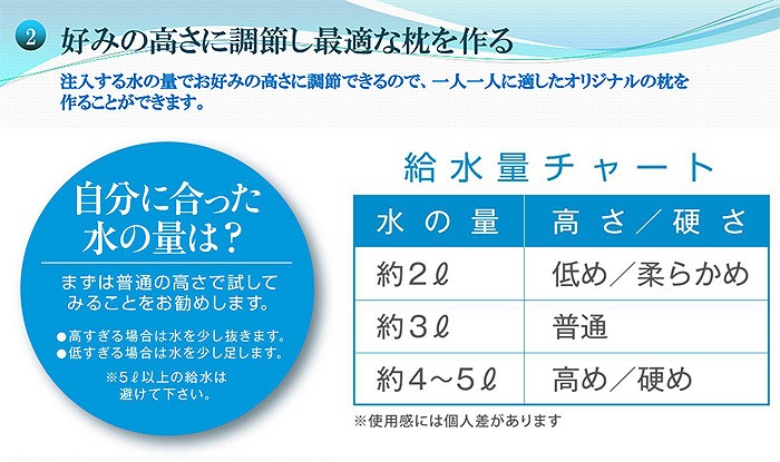 枕 まくら メディフロー ウォーターベース ファイバーピロー エリート