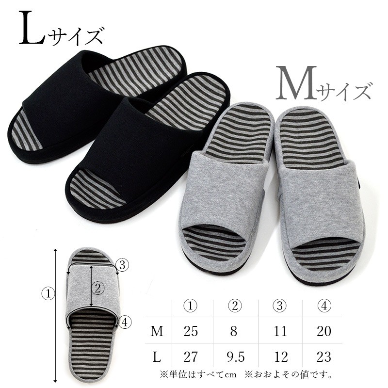 サイズはＭかＬ