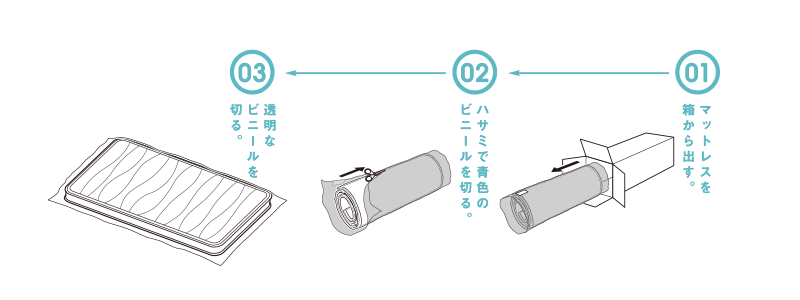 カバーラン フランスベッド ベッドマットレス こだわり安眠館 Paypayモール店 通販 Paypayモール マットレス