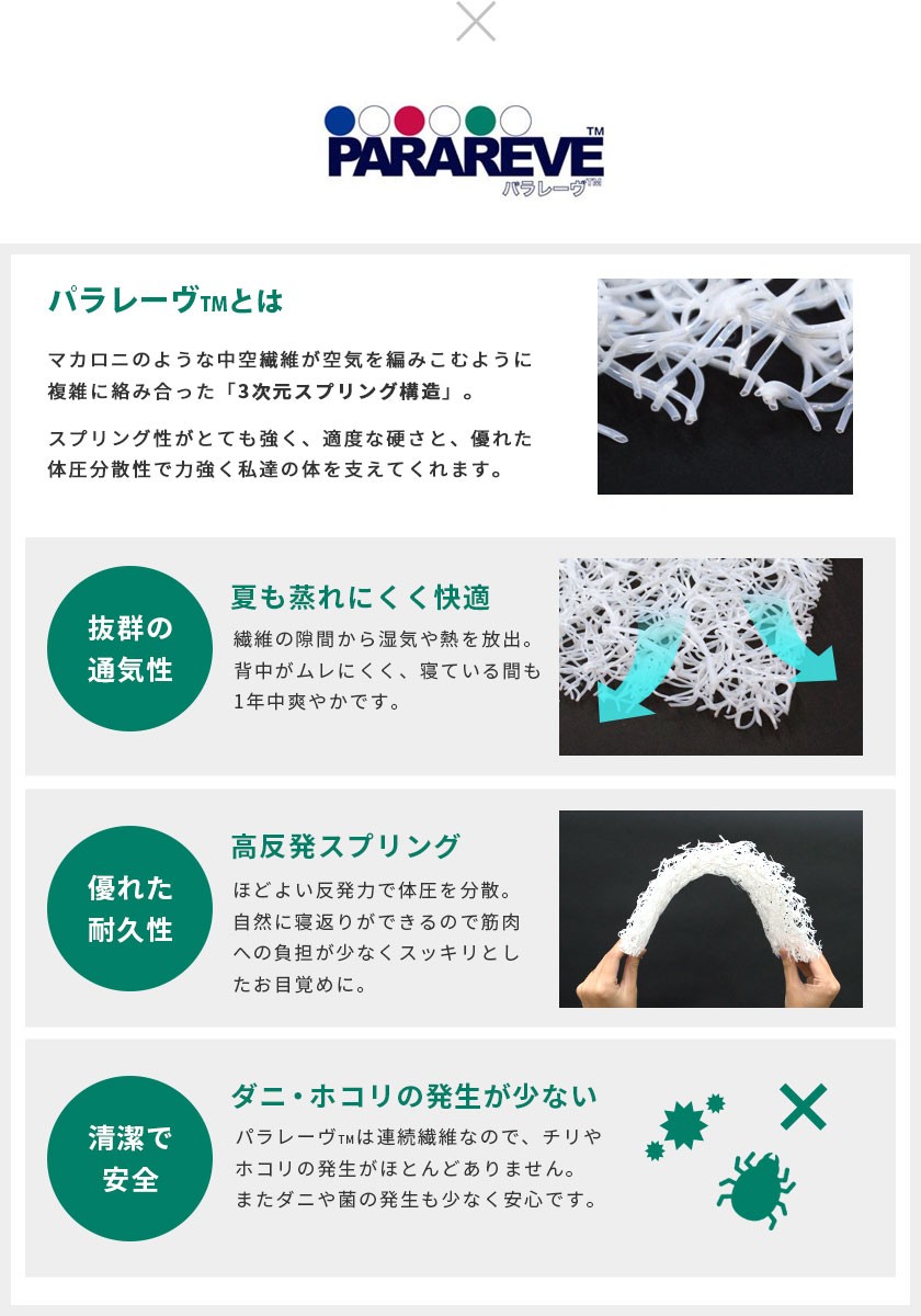 代引不可 敷布団 敷き布団 シングル 高反発 グレンフォース シート パラレーヴ 体圧分散 メッシュ生地 敷きふとん 公式の Www Shandilyaz Com