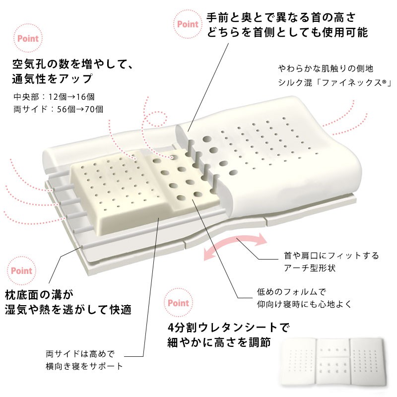 枕 まくら マクラ 東京西川 エンジェルフロート 日本製 高さ調節 調整 快眠枕 : mrca205120 : こだわり安眠館 ヤフーショッピング店  - 通販 - Yahoo!ショッピング