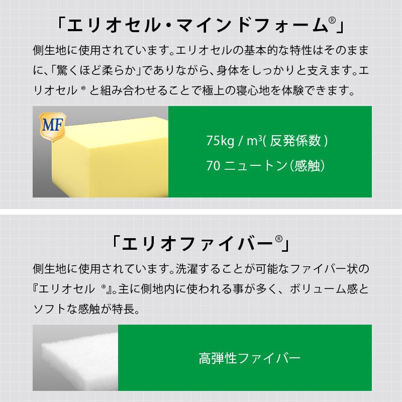 magniflex マニフレックス オクラホマ ダブル マットレス
