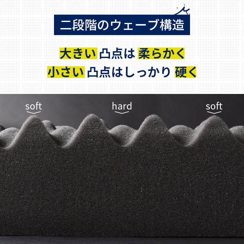 西川 高反発マットレス シングル 凹凸 体圧分散 三つ折り 高反発