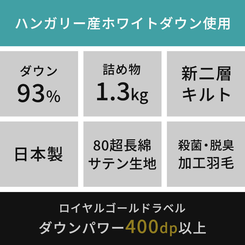 羽毛布団 シングル ハンガリー産ダウン93％ 2層式ツインキルト羽毛