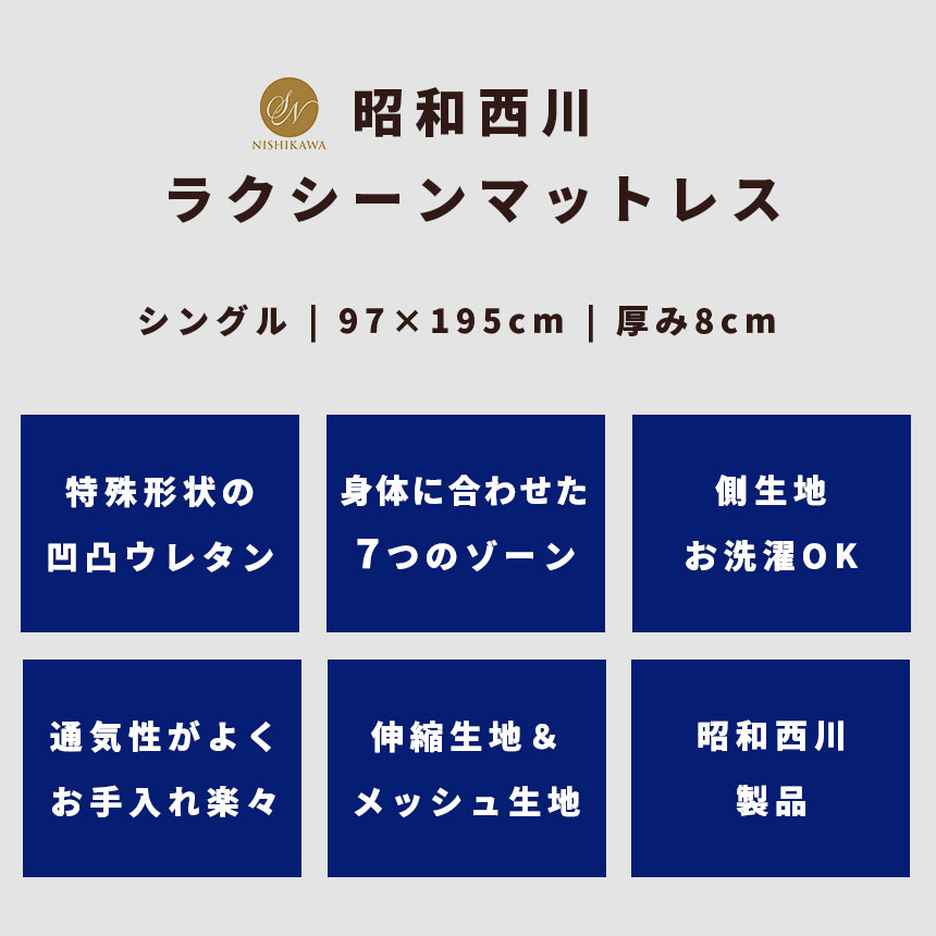 スペック