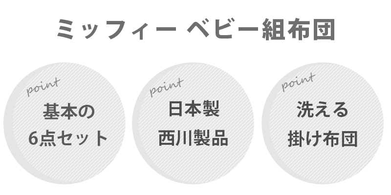 3ポイント