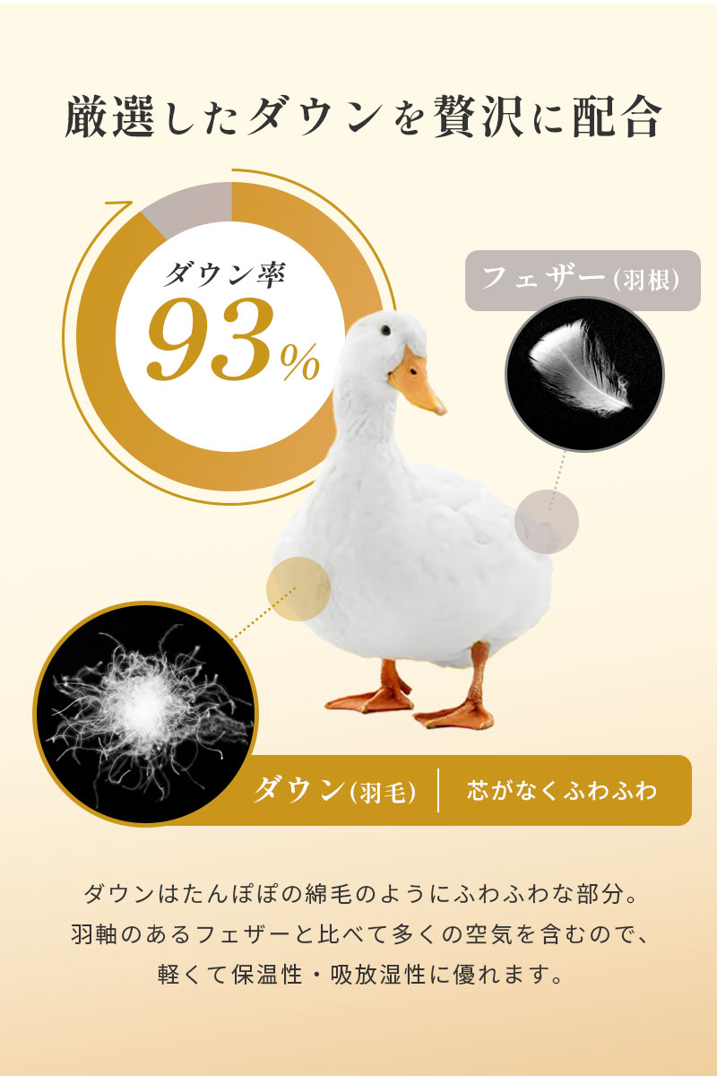 羽毛布団 シングル ハンガリー産ホワイトダックダウン93％ 1.0kg 立体