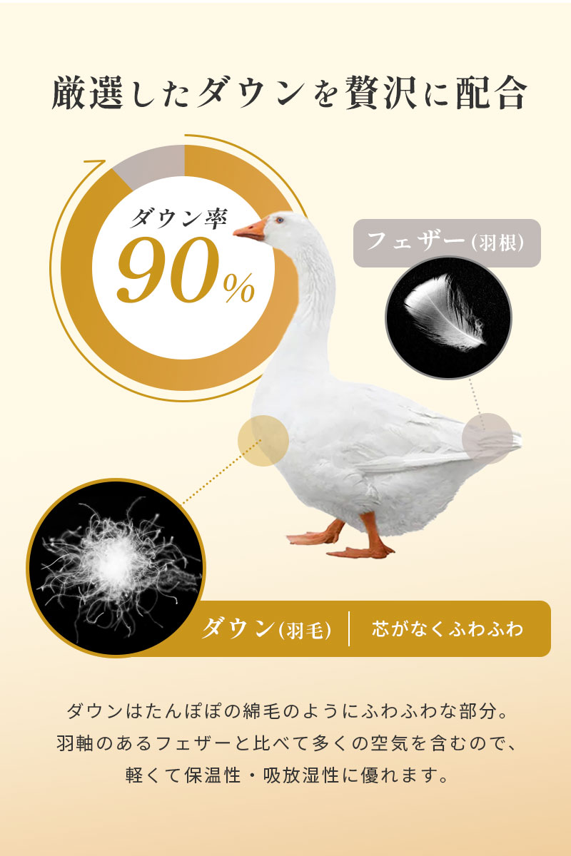 西川 羽毛布団 シングル グースダウン90％ 1.2kg 日本製 特殊立体