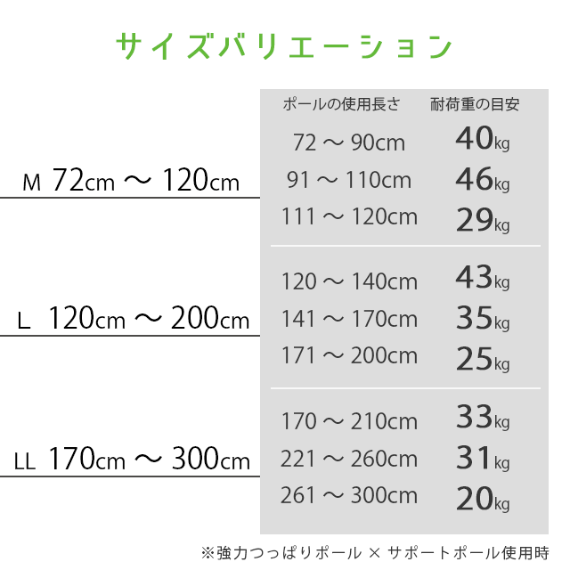 サイズ・値段