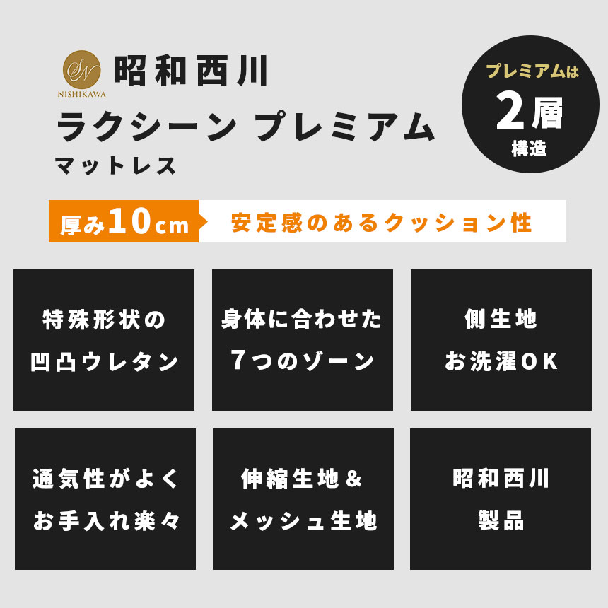 スペック