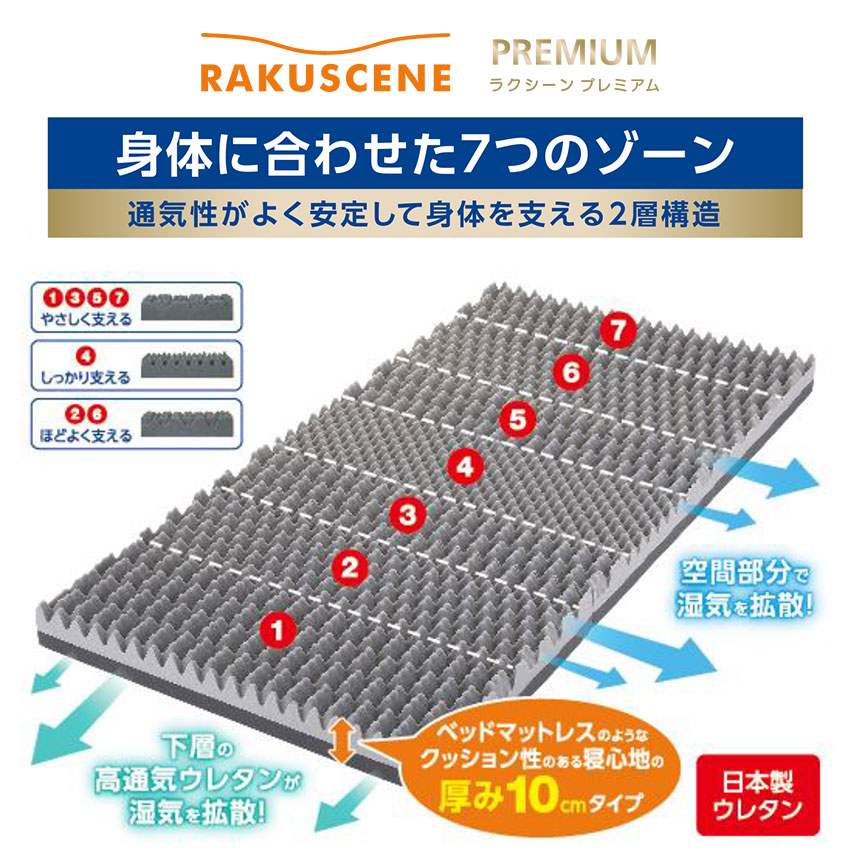 昭和西川 高反発マットレス ダブル 厚み10cm 三つ折り 凹凸ウレタン