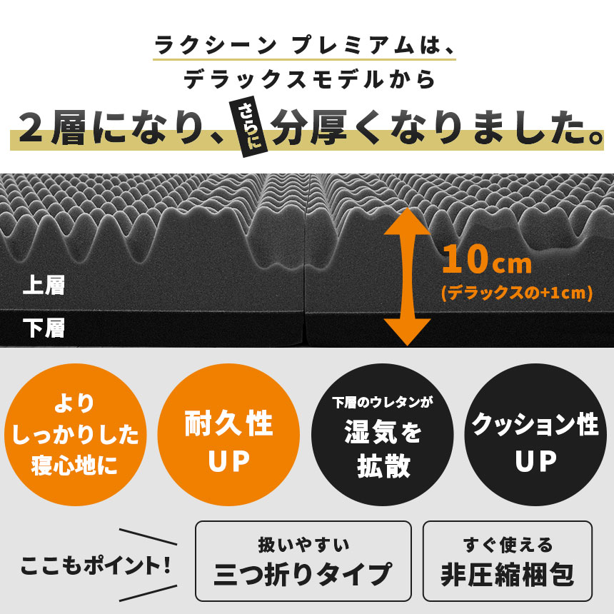 分厚くなりました