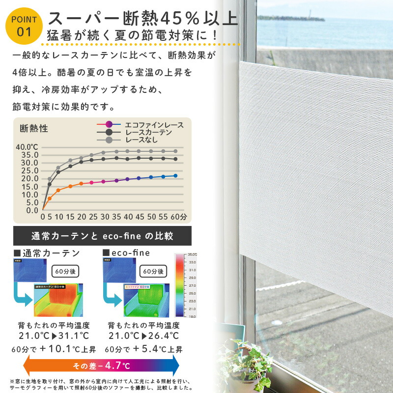 窓に貼る断熱シート カーテン 幅46×丈90cm 遮熱 断熱 保温 日本製 UVカット 採光 節電 貼ってはがせる ミラーレースカーテン :  kas-j : こだわり安眠館 ヤフーショッピング店 - 通販 - Yahoo!ショッピング