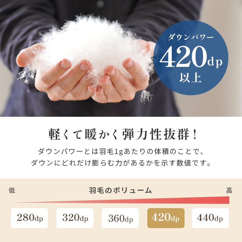 羽毛布団 シングル マザーグースダウン93％ 1.1kg 420dp 日本製 吉林省