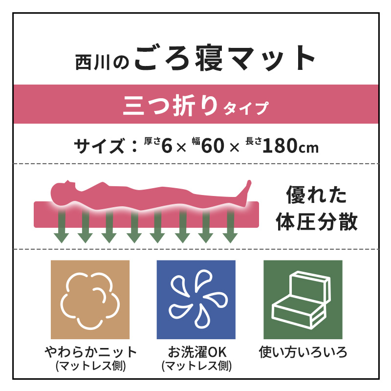 西川 ごろ寝マット 60×180cm 三つ折り 波型 高反発ウレタン ゴロ