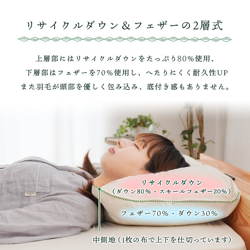【新品未使用】東洋羽毛 ダンネックプロテクトピロー 2025年最新】東洋羽毛枕の人気アイテム - メルカリ