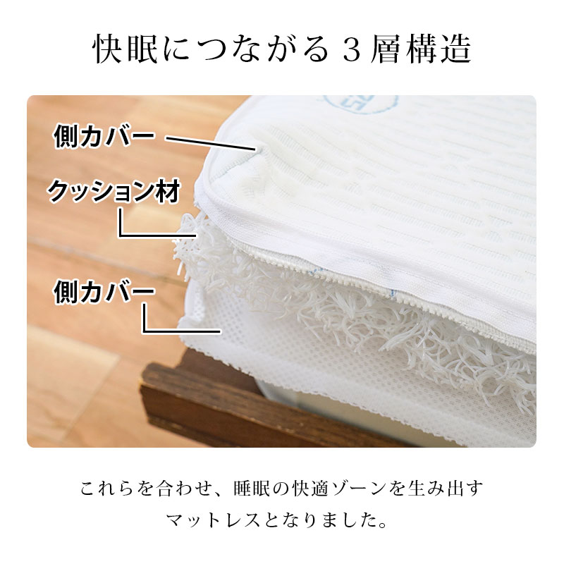 洗える敷き布団 敷布団 シングル 調湿 高反発マットレス 体圧分散 3
