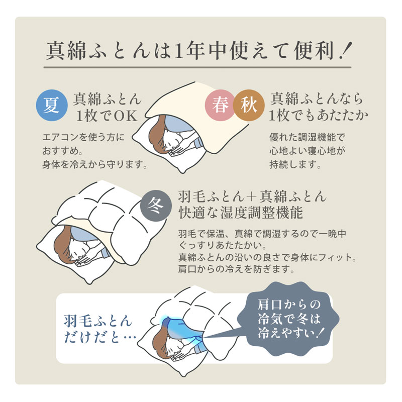楽天市場】SilkFill 洗えるシルクひざ掛け 約100×70cm