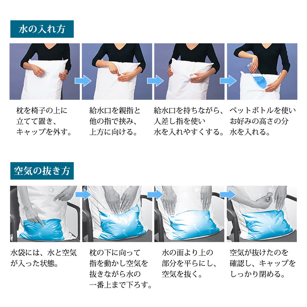 枕 まくら メディフロー ウォーターベース ファイバーピロー