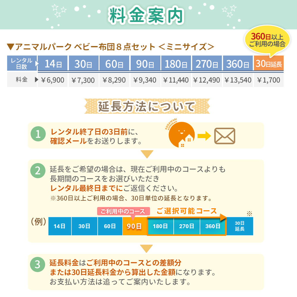 レンタル料金案内