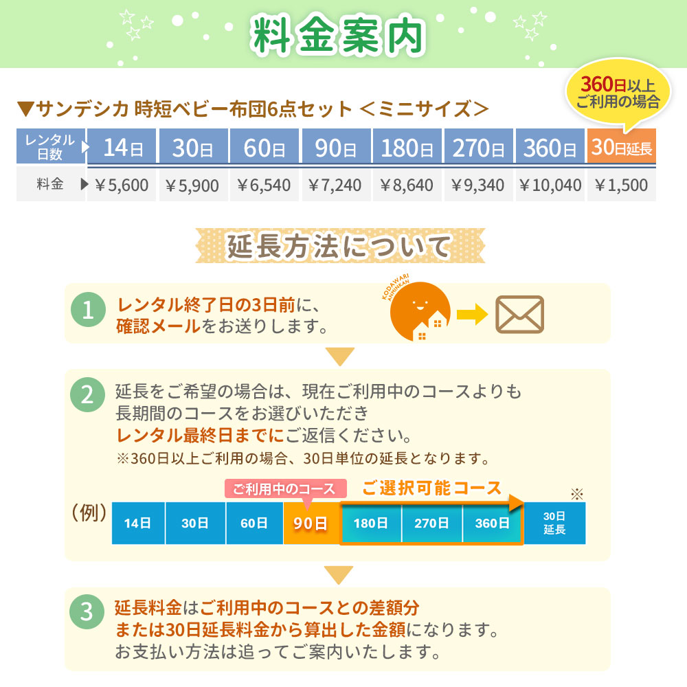 レンタル料金案内