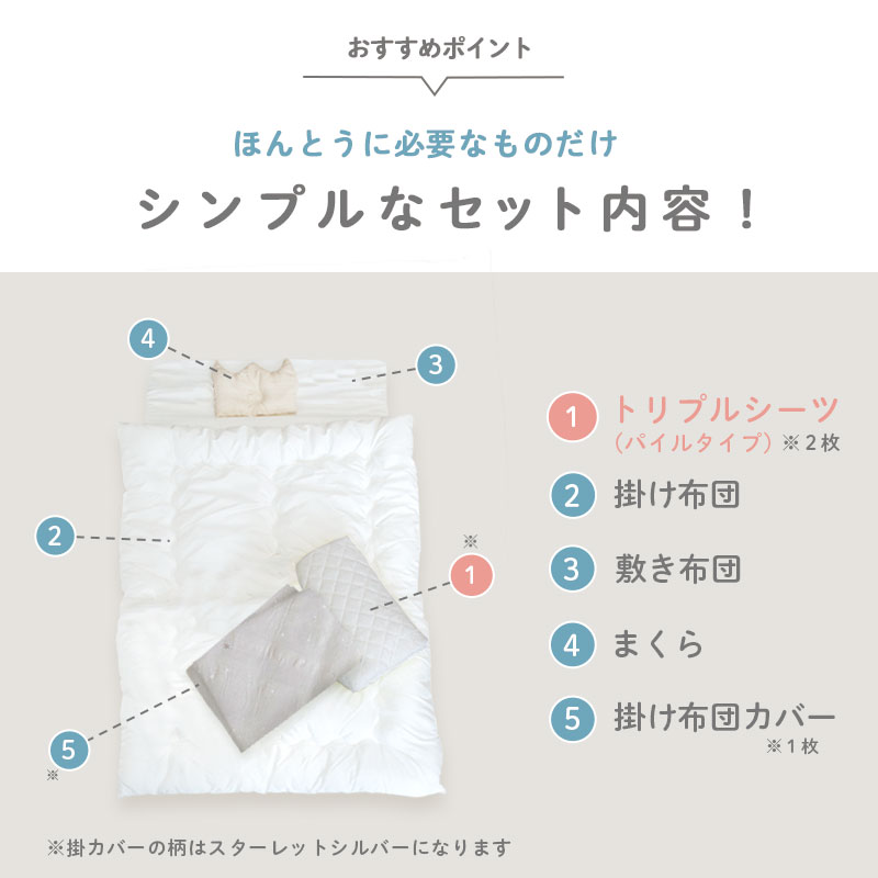 セット内容