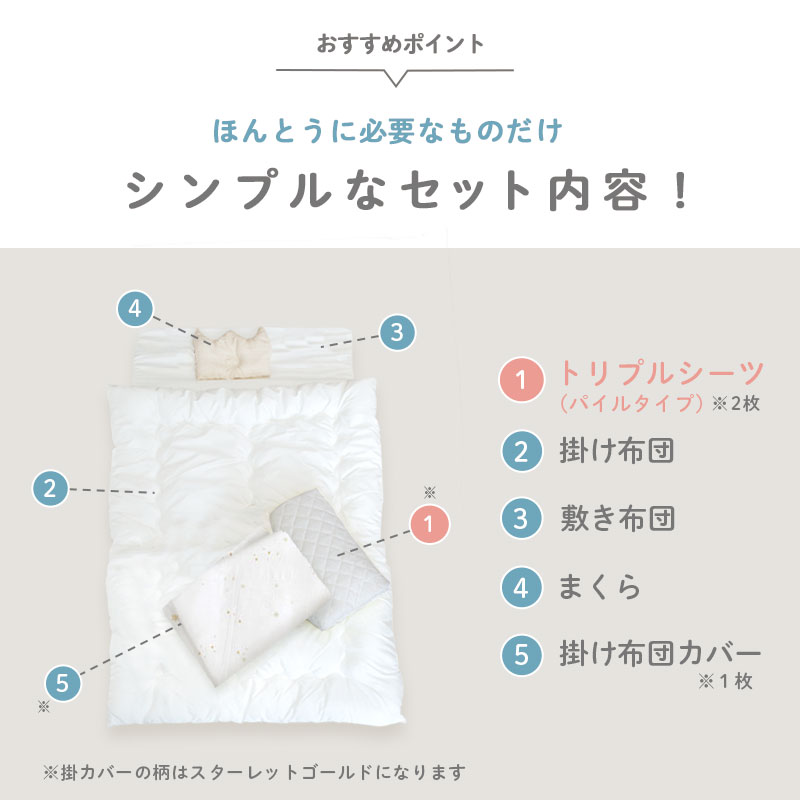 セット内容
