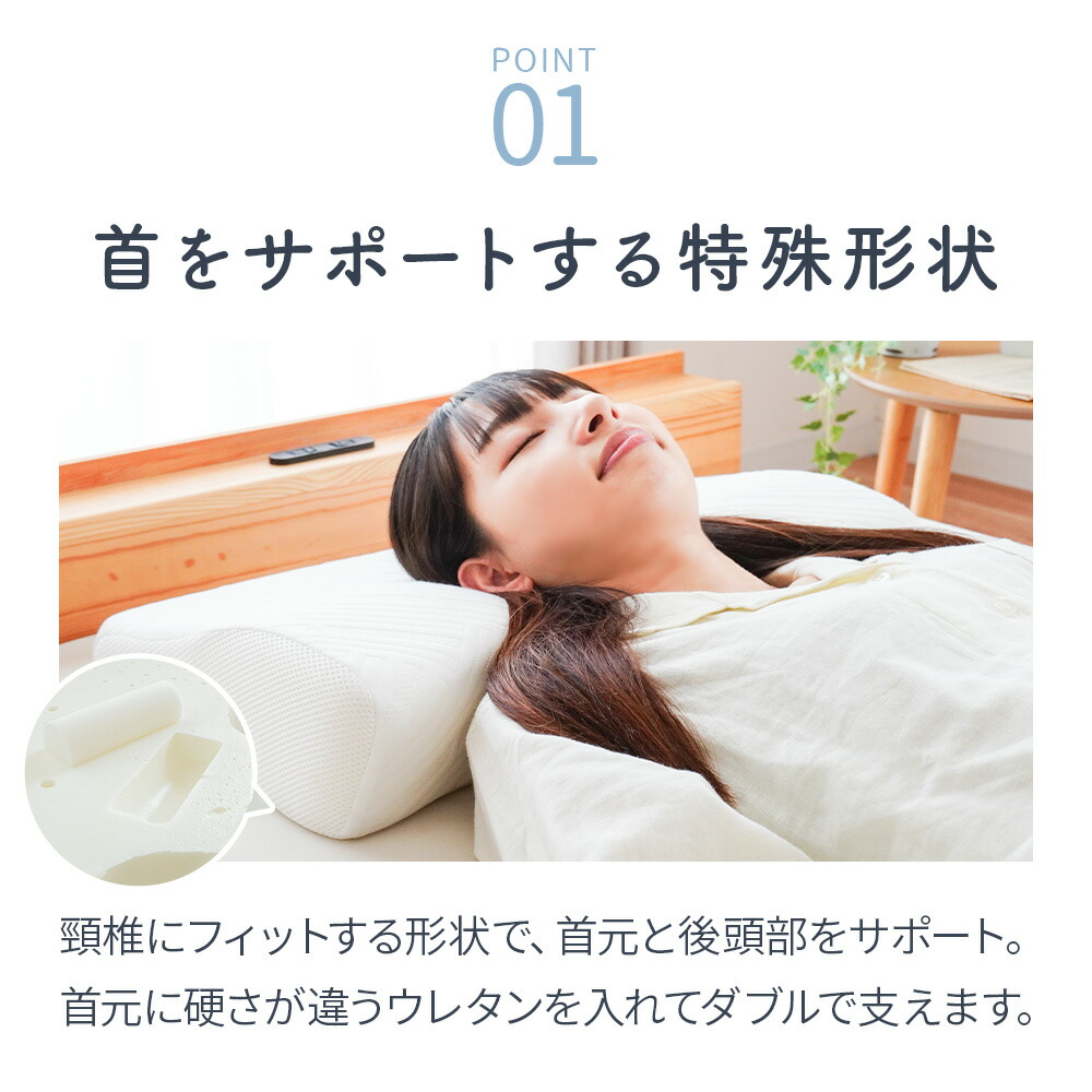 西川 枕 2個セット 低反発枕 ナチュラルネックフィット枕 肩こり