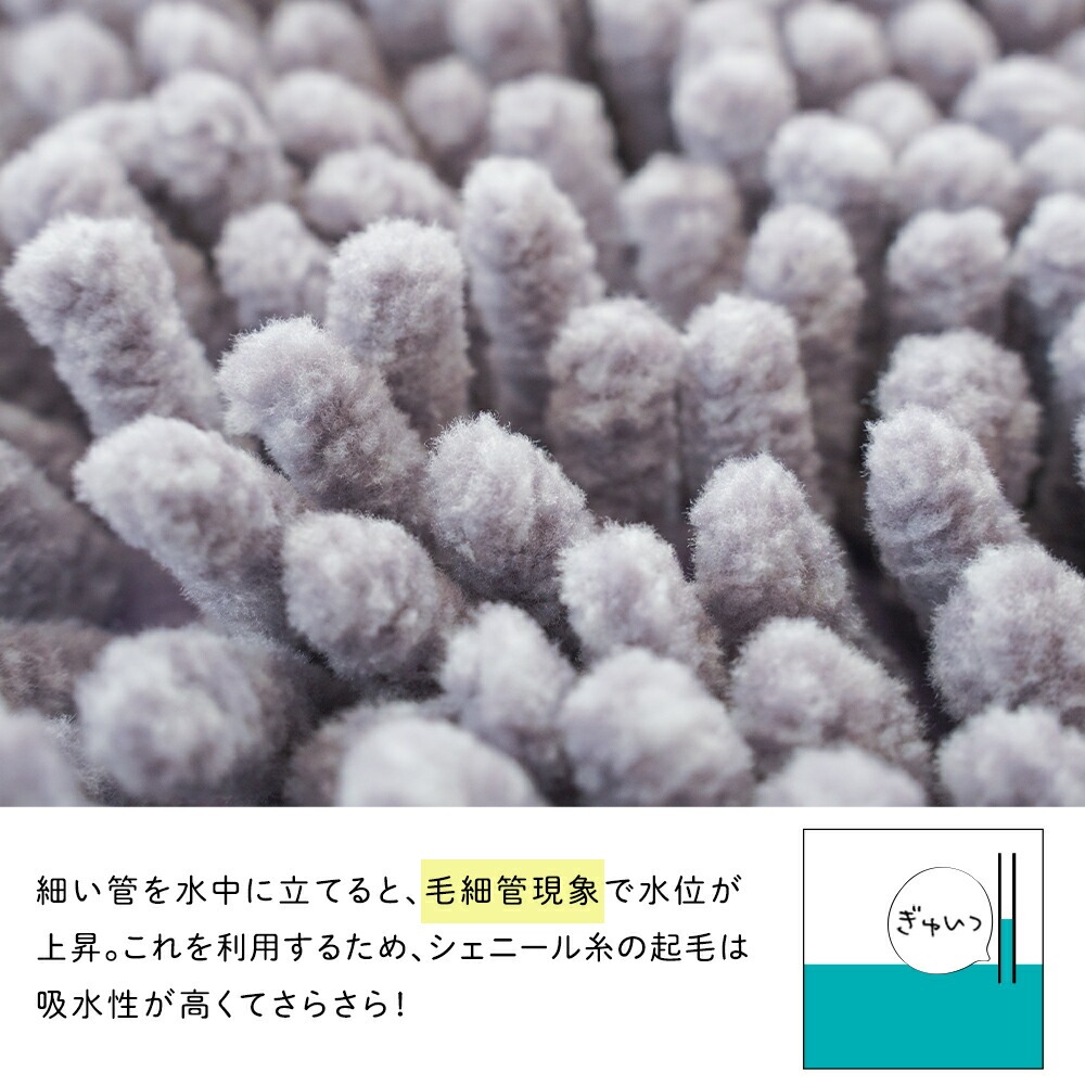 バスマット 35×50cm シェニール マット 吸水 ウォッシャブル 裏面