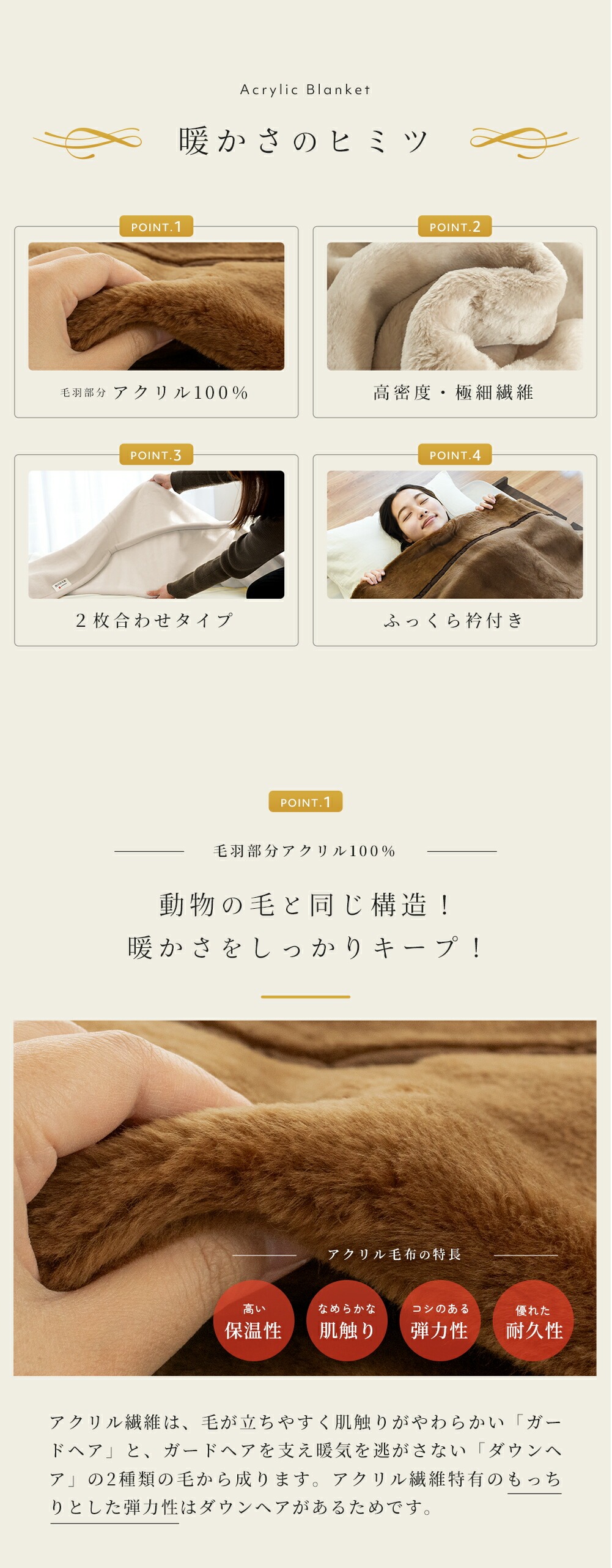 あったかい/あたたかさのひみつ/アクリル100％