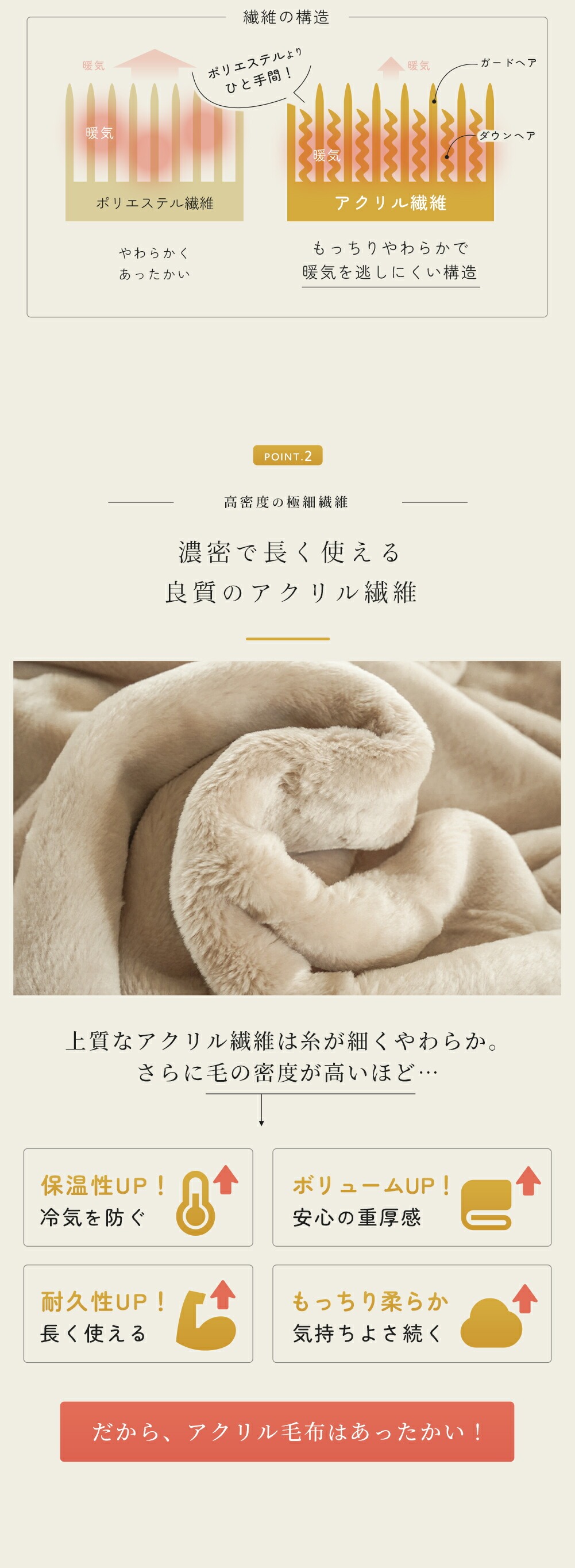 繊維の構造/高密度/2枚合わせ