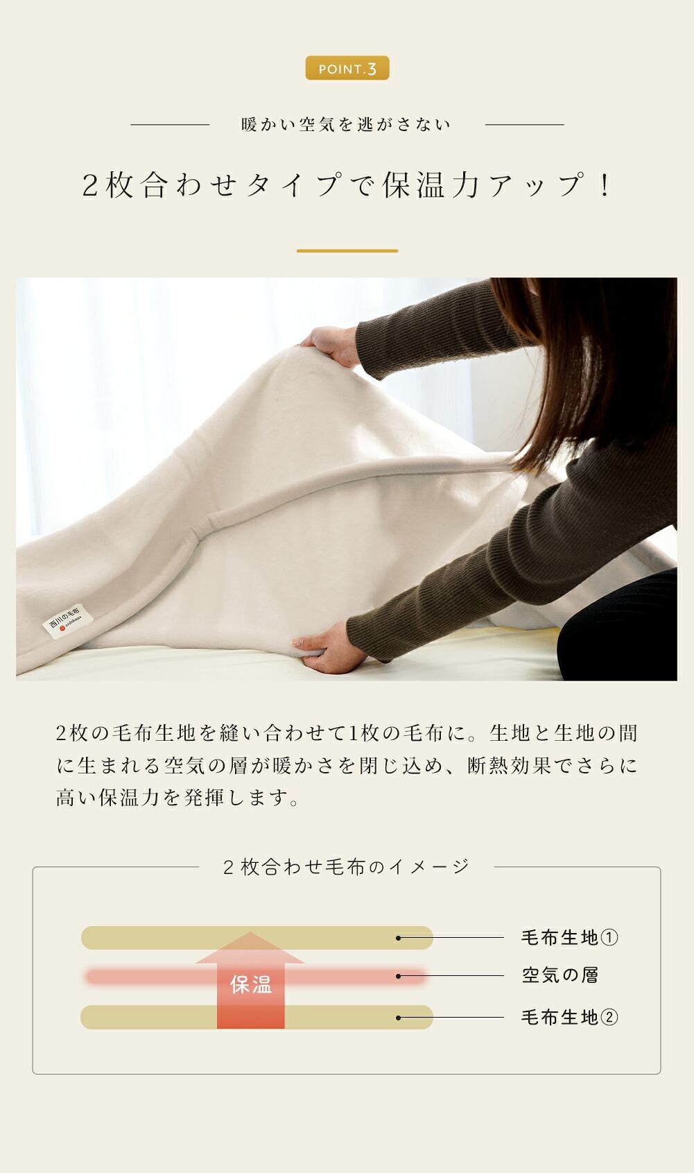 繊維の構造/高密度/2枚合わせ