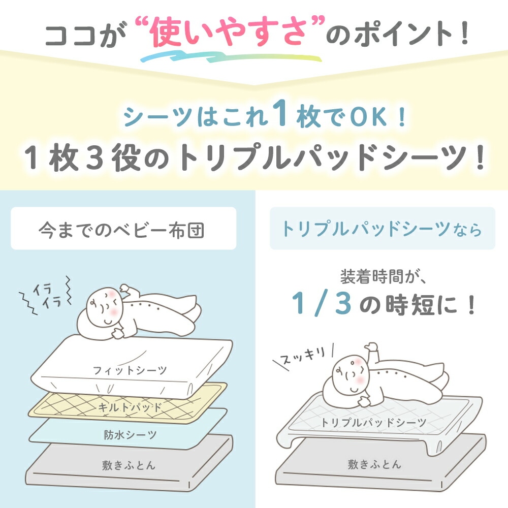 西川（nishikawa） ベビー 防水シーツ トリプルシーツ 時短 防水キルト