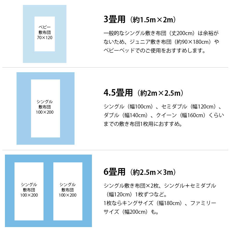 蚊帳 8畳 日本製 綿100%蚊帳(かや) 蚊・ムカデ・害虫 対策 蚊帳の ...