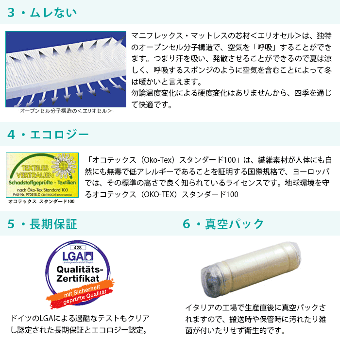 magniflex マニフレックス DDウィング ダブル マットレス 三