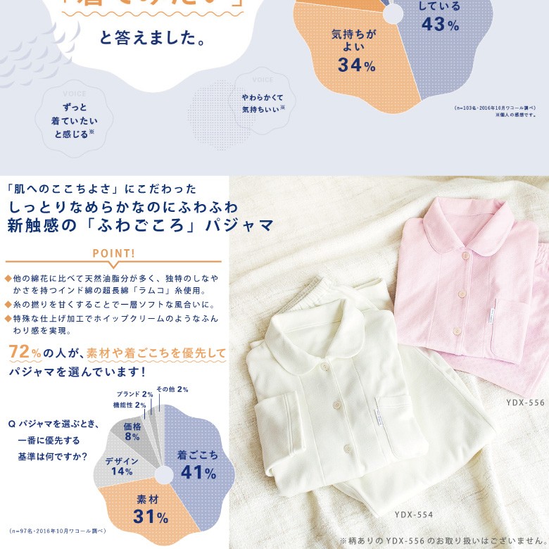WACOAL（ワコール） ふわごころ こだわりの「睡眠科学」シリーズ 長袖