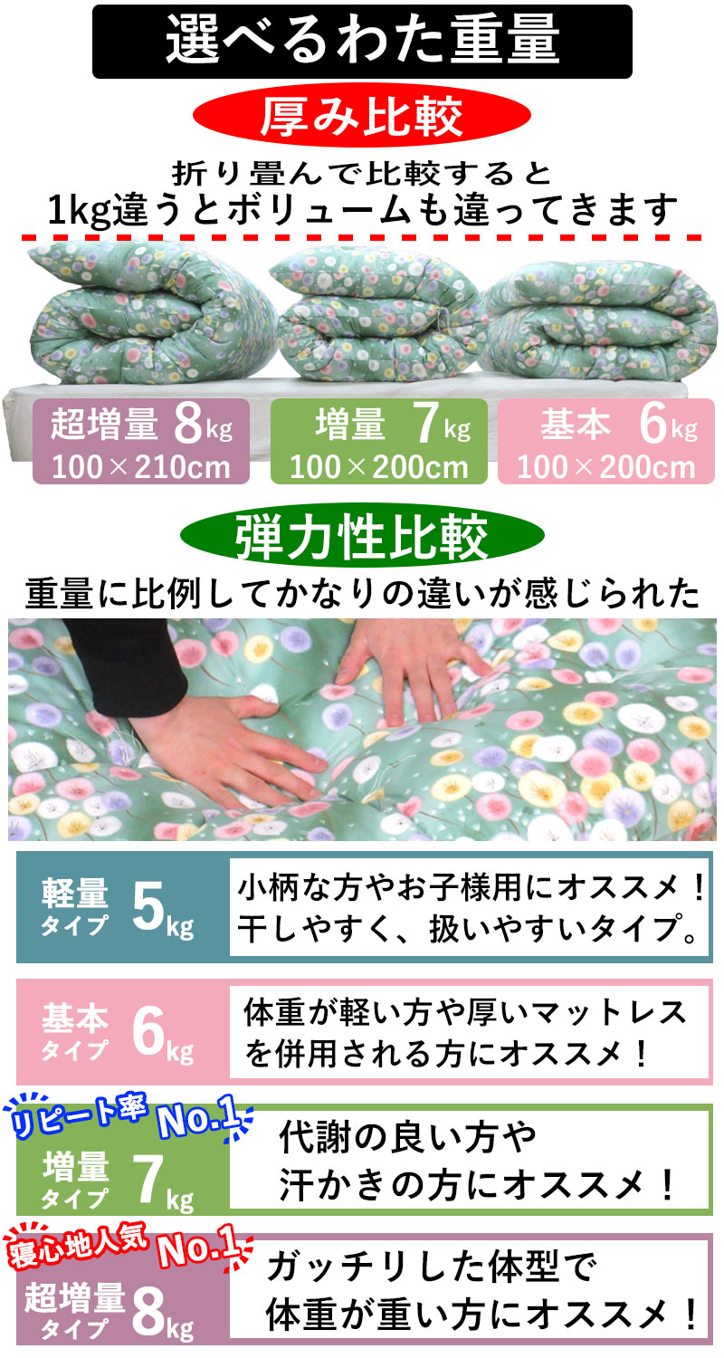高級米綿 いつきのふとん 綿わた敷布団 約100×200cm シングル 5kg 6kg