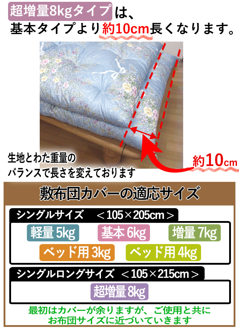 高級米綿 いつきのふとん 綿わた敷布団 約100×200cm シングル 5kg 6kg