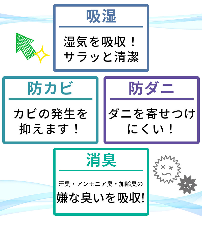 西川 除湿シート サラネル シングル シリカゲル入り センサー付き フローリング 結露 梅雨対策 カビ対策 湿気対策 除湿マット カビ防止 除湿パッド｜futonitsukitokushima｜05