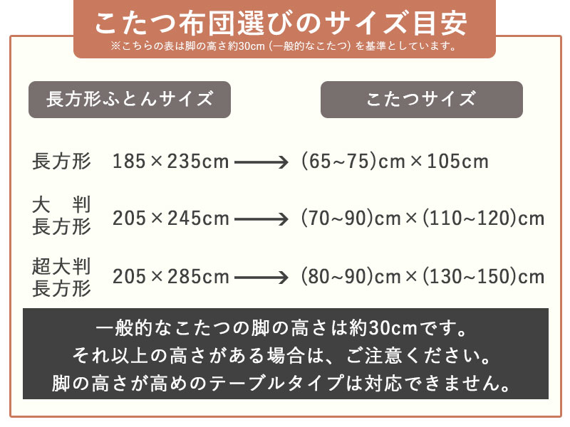 日本製 こたつ布団 長方形 205×245 こたつ掛けふとん 無地 ふとん綿