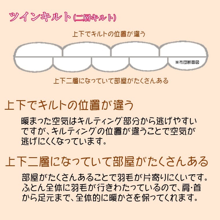 羽毛布団ダウン93％