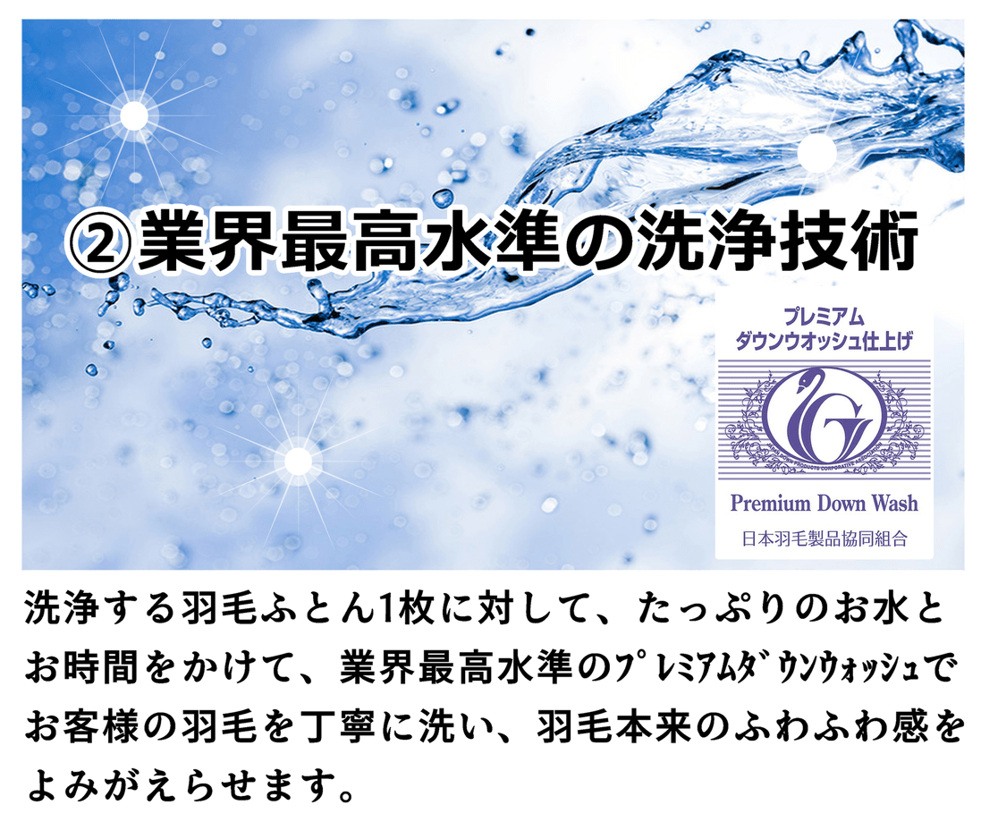 (2)業界最高水準の洗浄技術、洗浄する羽毛ふとん1枚に対して、たっぷりのお水とお時間をかけて、業界最高水準のプレミアムダウンウォッシュでお客様の羽毛を丁寧に洗い、羽毛本来のふわふわ感をよみがえらせます。