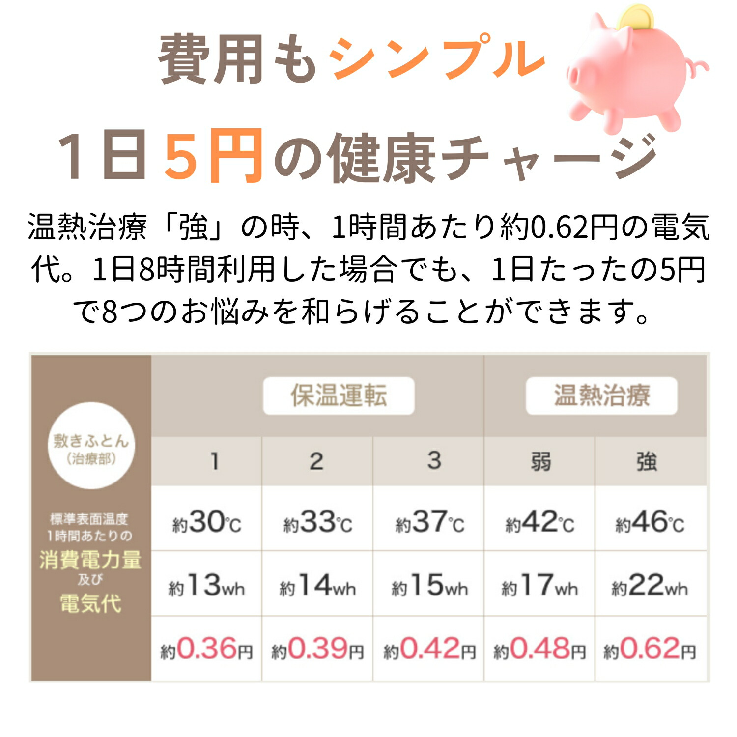 西川 ローズテクニーLS2 シングル 日本製 電位 温熱 温かい 冷え 肩こり グレー : 10003267 : 布団ランド - 通販 -  Yahoo!ショッピング