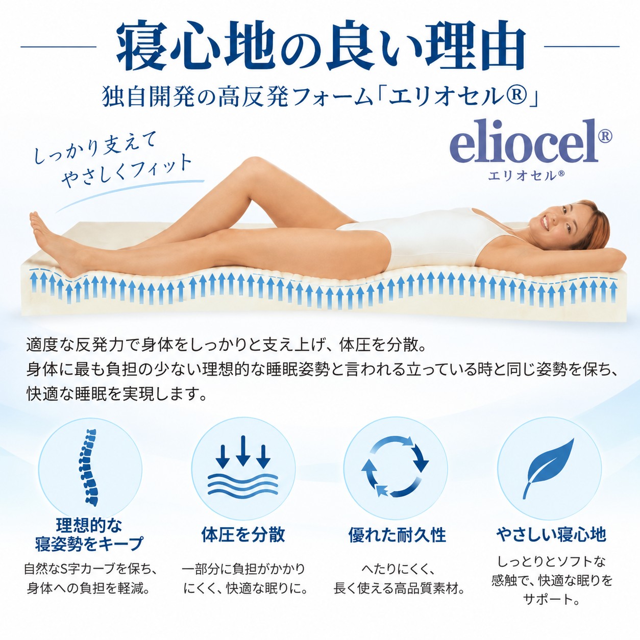 VIROBLOCK マニフレックス マットレストッパー シングル ヴィロ