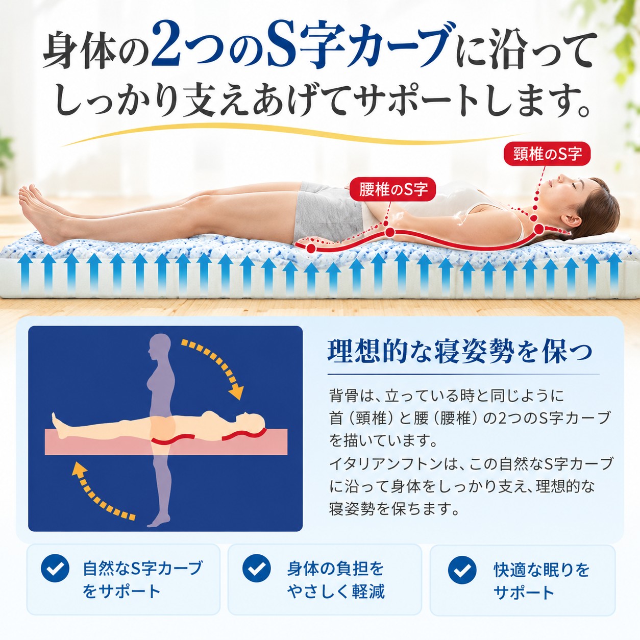 マニフレックス折りたたみ式マット2つ magniflex（マニフレックス） 敷布団 ダブル マットレス イタリアン