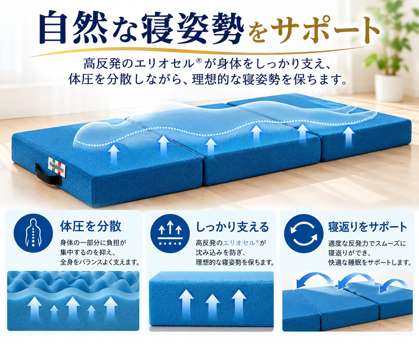 magniflex（マニフレックス） 三つ折りマットレス セミダブル メッシュ